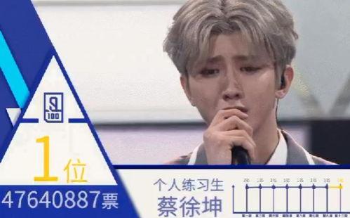 蔡徐坤爆料狗仔视频大全,揭秘娱乐圈隐私泄露内幕 第2张 蔡徐坤爆料狗仔视频大全,揭秘娱乐圈隐私泄露内幕 第2张